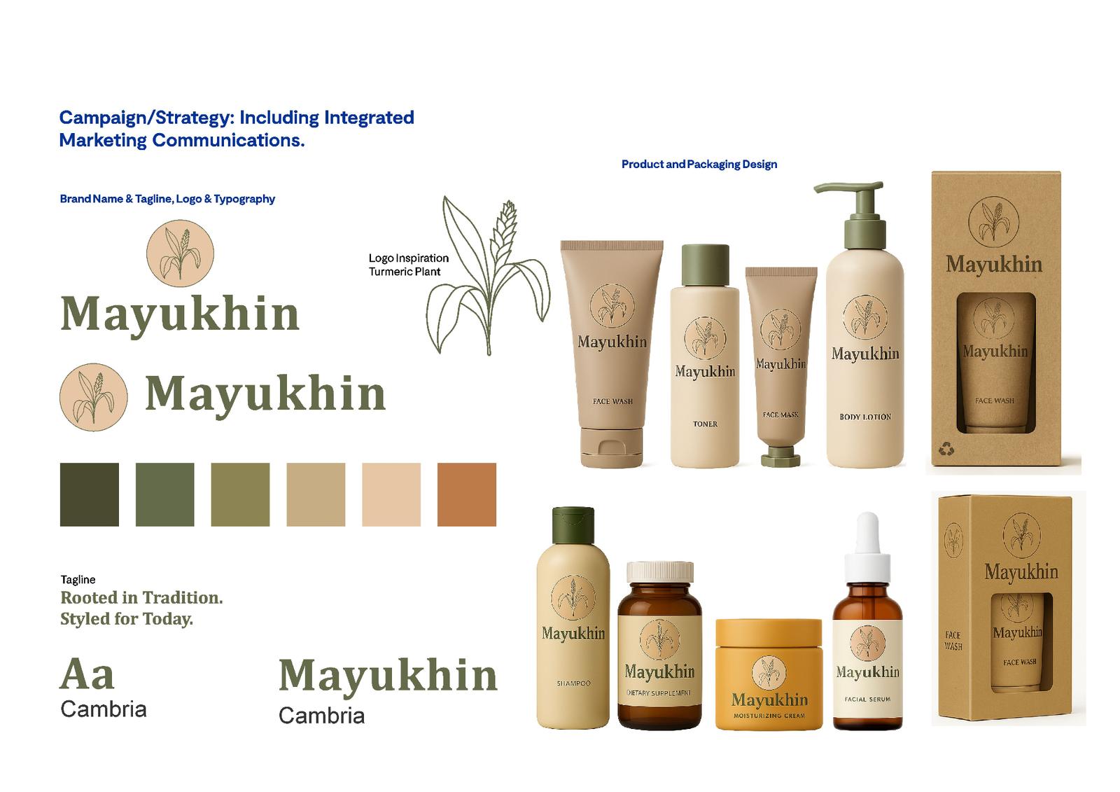 Brand Concept Project — Page 7